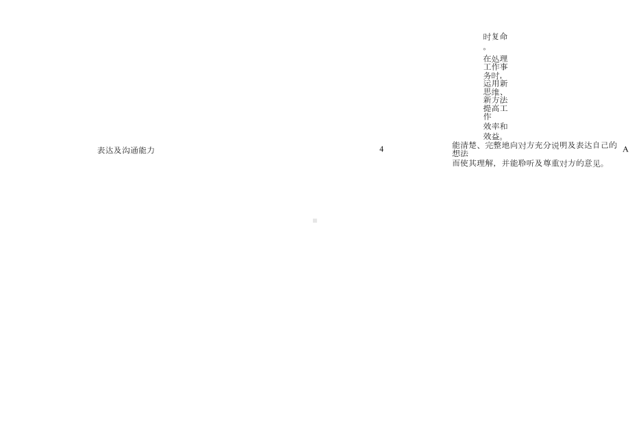 员工绩效考核表 通用版 .doc_第2页