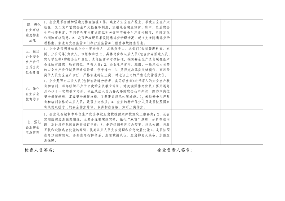 企业主体责任落实情况大检查专项行动检查表参考模板范本.doc_第2页