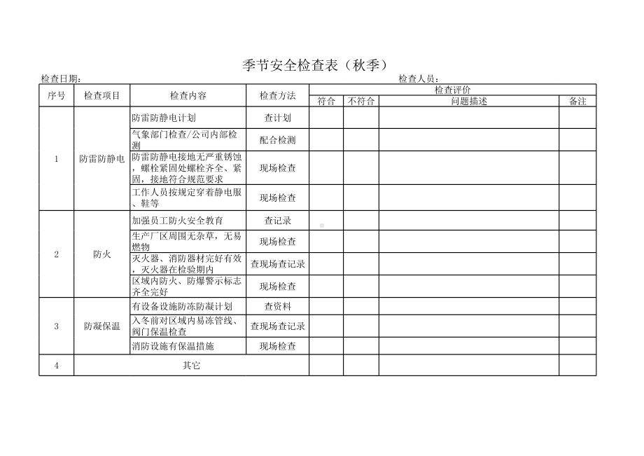 两体系双重预防体系风险分级管控和隐患排查治理季节性安全检查表(秋季)参考模板范本.xls_第1页