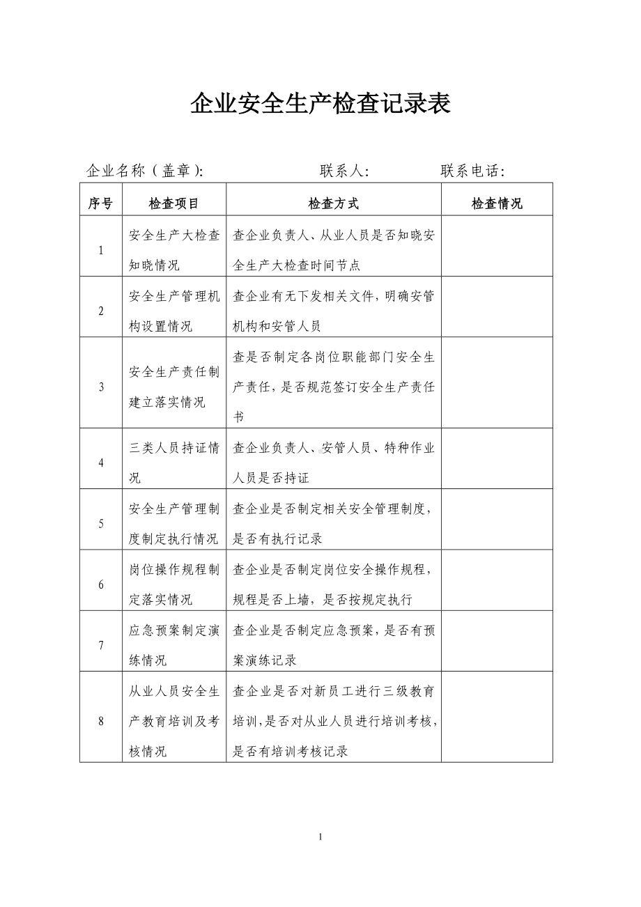 企业安全生产检查记录表（通用）参考模板范本.doc_第1页