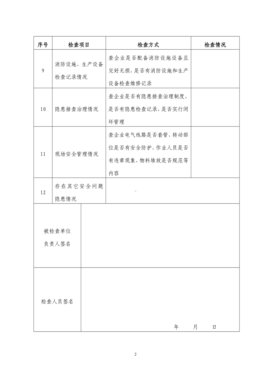 企业安全生产检查记录表（通用）参考模板范本.doc_第2页