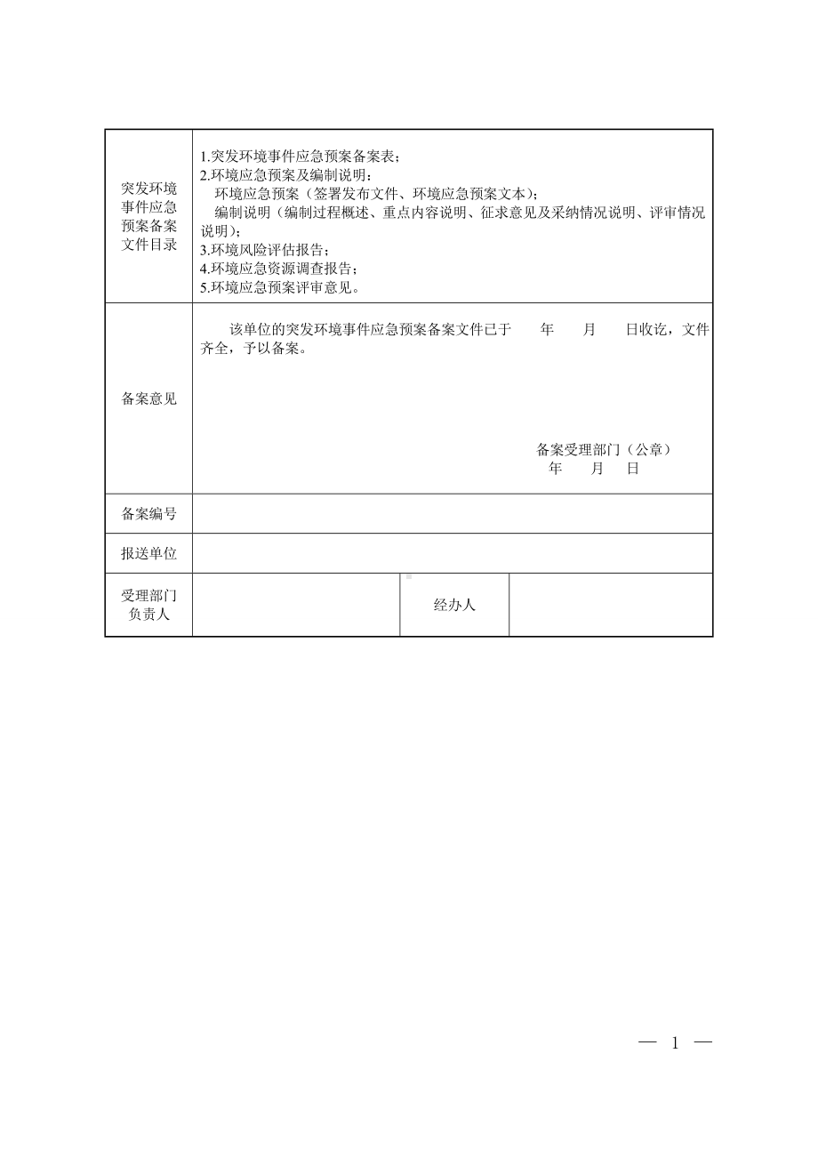 企业事业单位突发环境事件应急预案备案表参考模板范本.doc_第2页