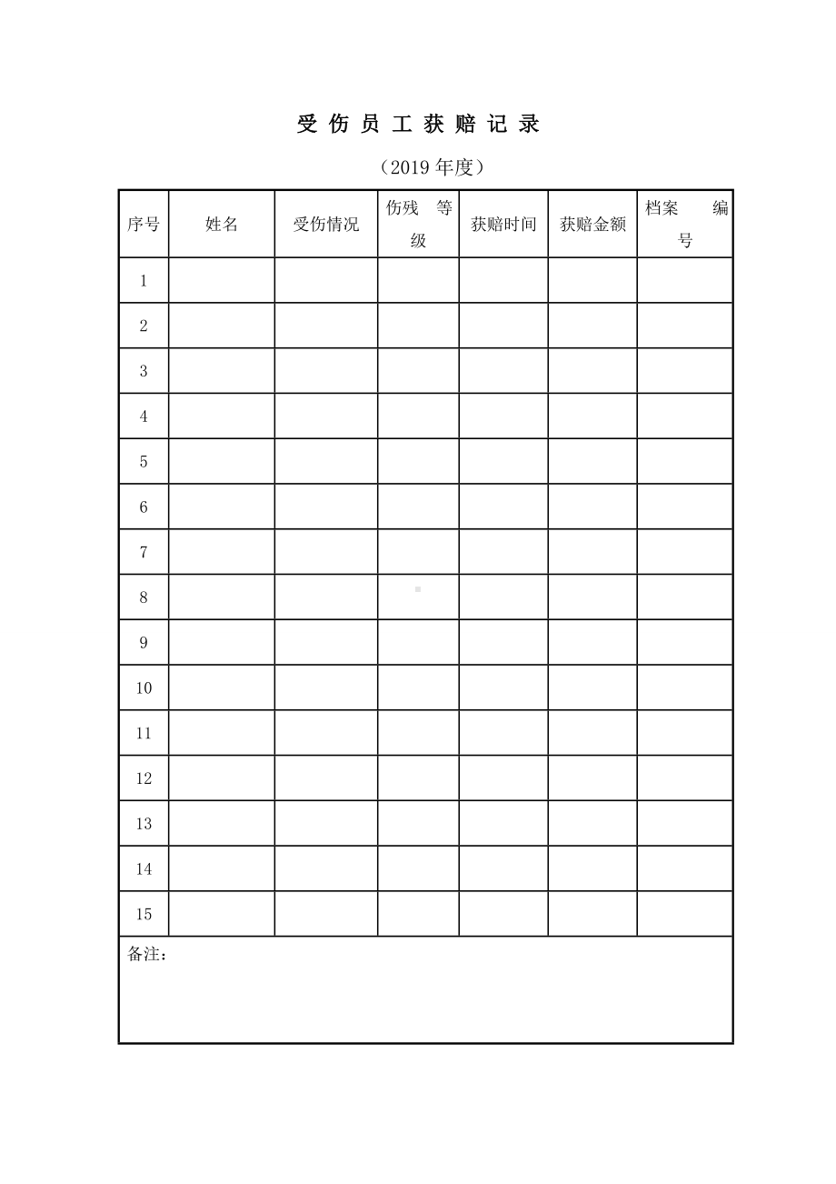 企业受伤员工赔偿记录参考模板范本.doc_第1页