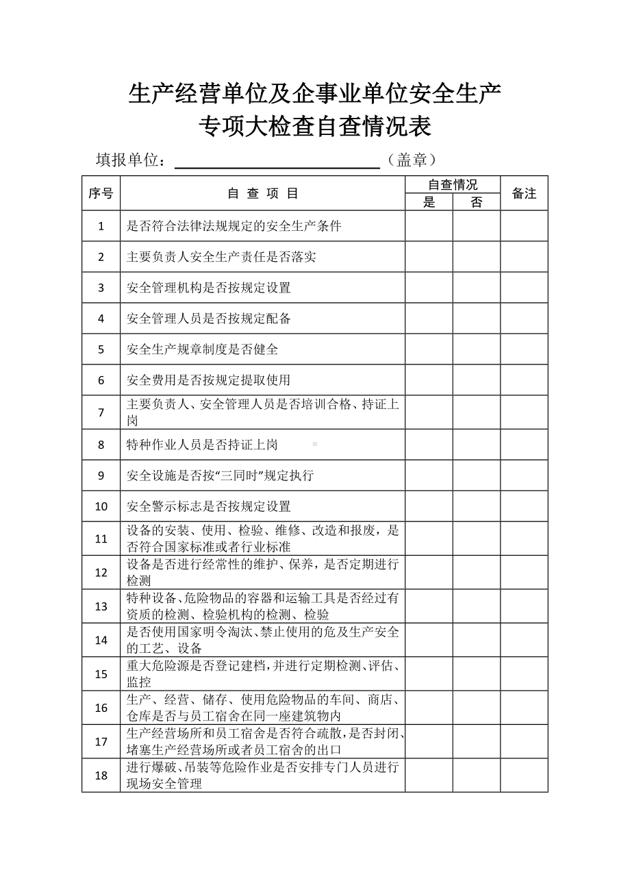 生产经营单位及企事业单位安全生产专项大检查自查情况表参考模板范本.doc_第1页