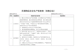 民爆物品安全生产检查表（销售企业）参考模板范本.doc