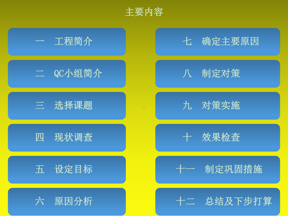 提高钢板剪力墙混凝土施工质量QC成果发布.ppt_第2页