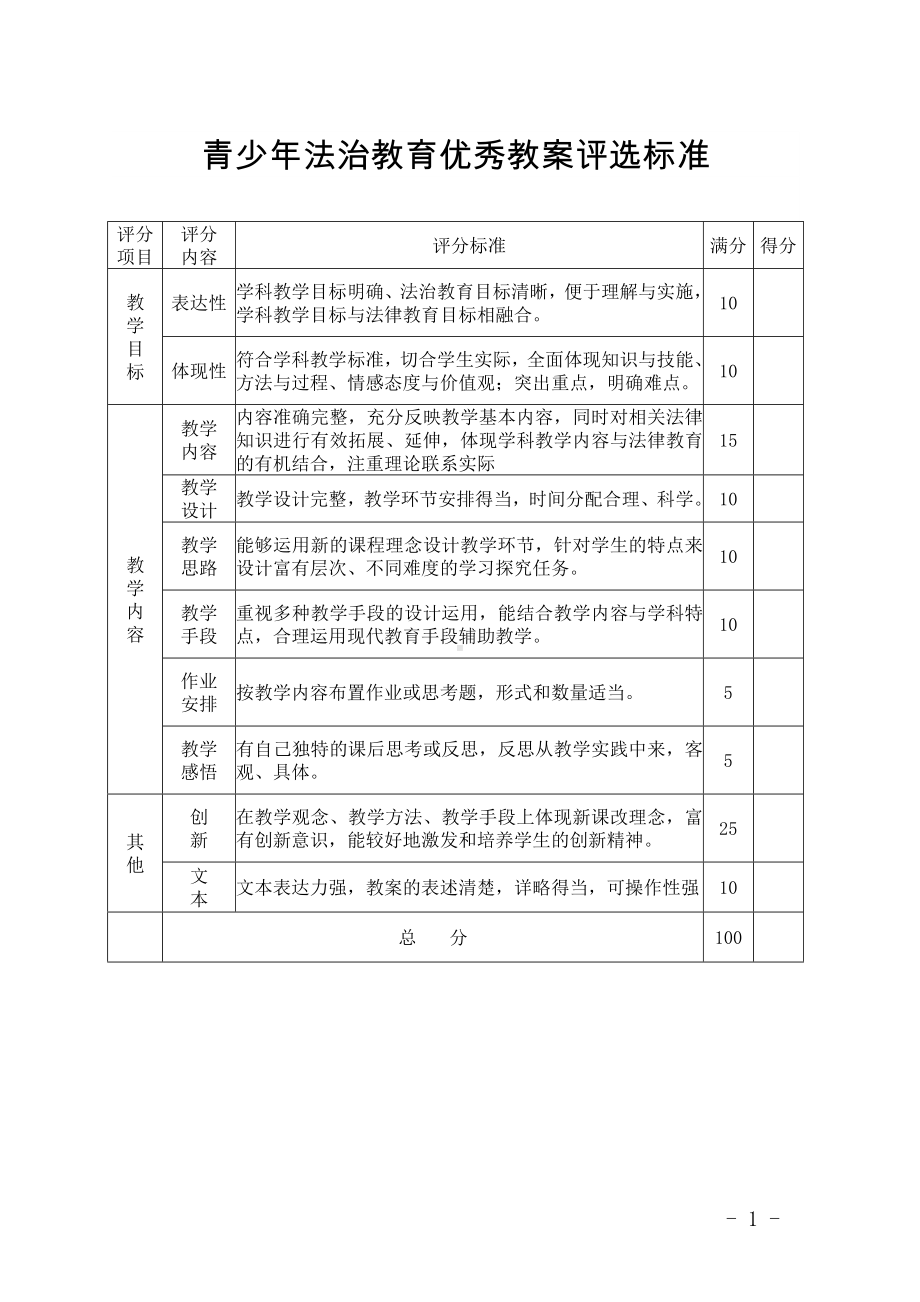 青少年法治教育优秀教案评选标准参考模板范本.doc_第1页