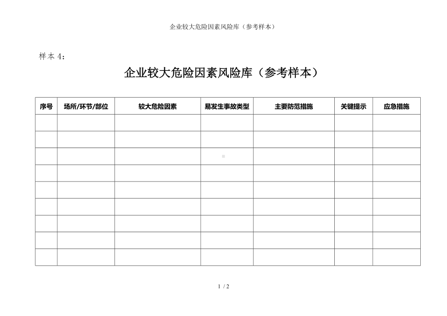 企业较大危险因素风险库（参考样本）参考模板范本.doc_第1页