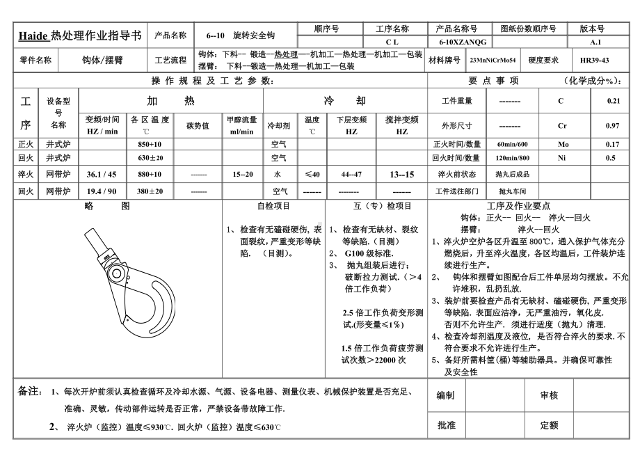 生产作业指导书-旋转安全钩热处理-网带参考模板范本.doc_第1页