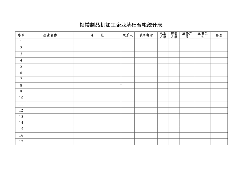 铝镁制品机加工企业复查表参考模板范本.doc_第2页