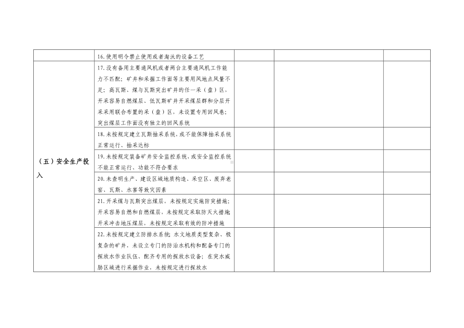 煤矿企业安全生产大检查自查情况统计表参考模板范本.doc_第2页