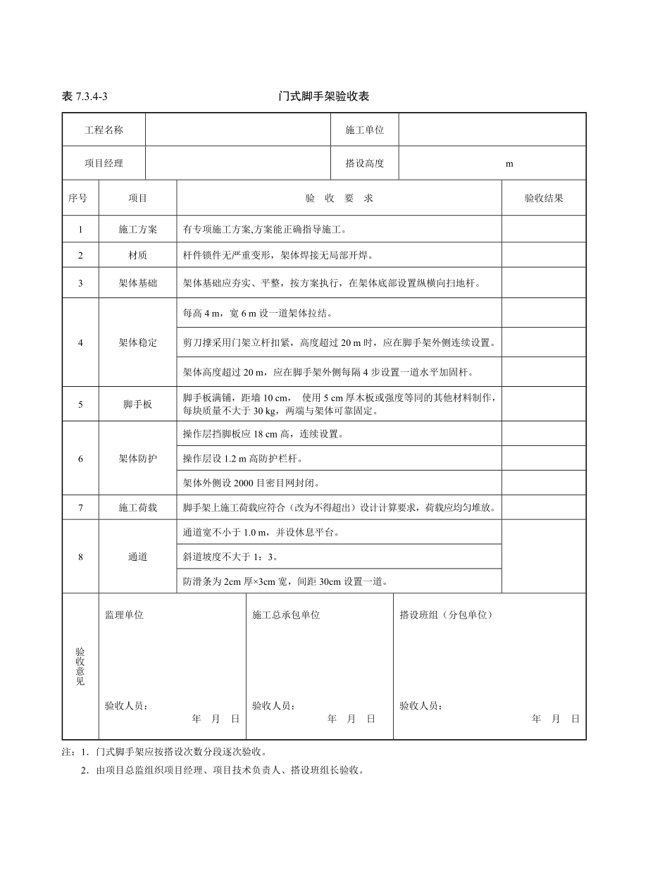 门式脚手架验收表参考模板范本.doc_第1页