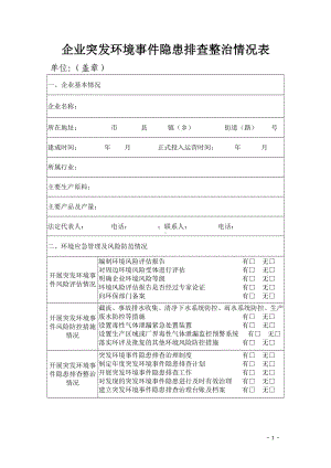 企业突发环境事件隐患排查整治情况表参考模板范本.doc