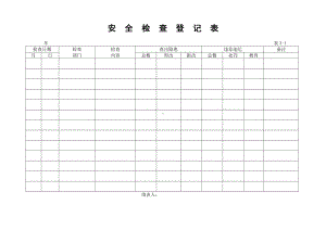 日常安全检查台帐参考模板范本.doc