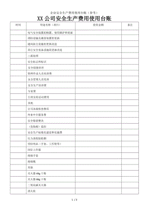 企业安全生产费用使用台帐（参考）参考模板范本.doc