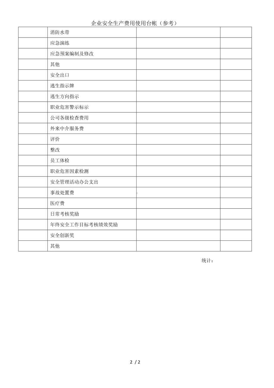 企业安全生产费用使用台帐（参考）参考模板范本.doc_第2页