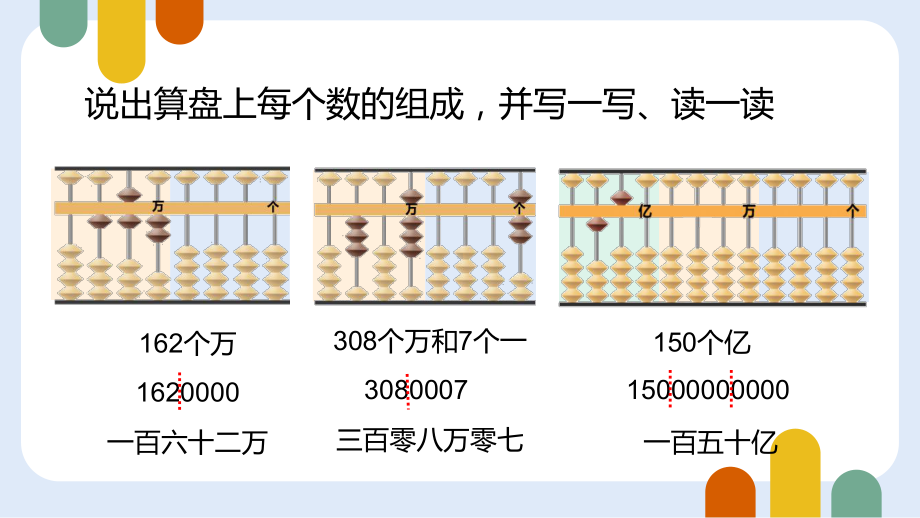 四年级数学下册苏教版《认识含有亿级和万级的数》课件（区级公开课）.pptx_第3页