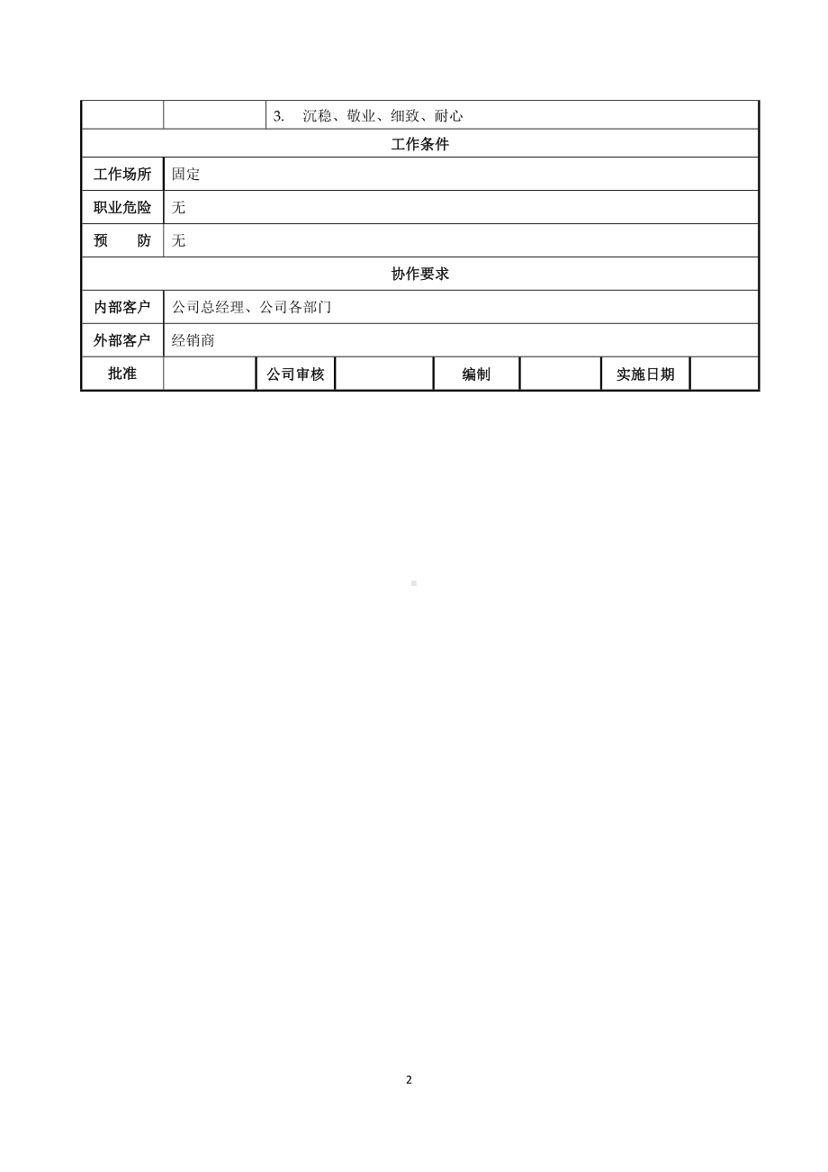 内勤员岗位职责说明书参考模板范本.doc_第2页