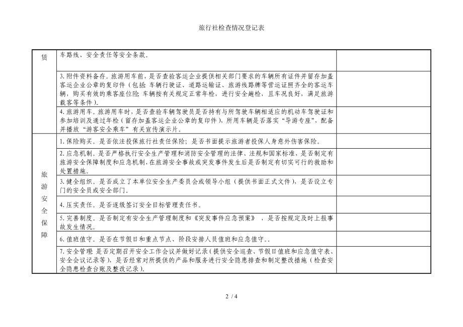 旅行社检查情况登记表参考模板范本.doc_第2页