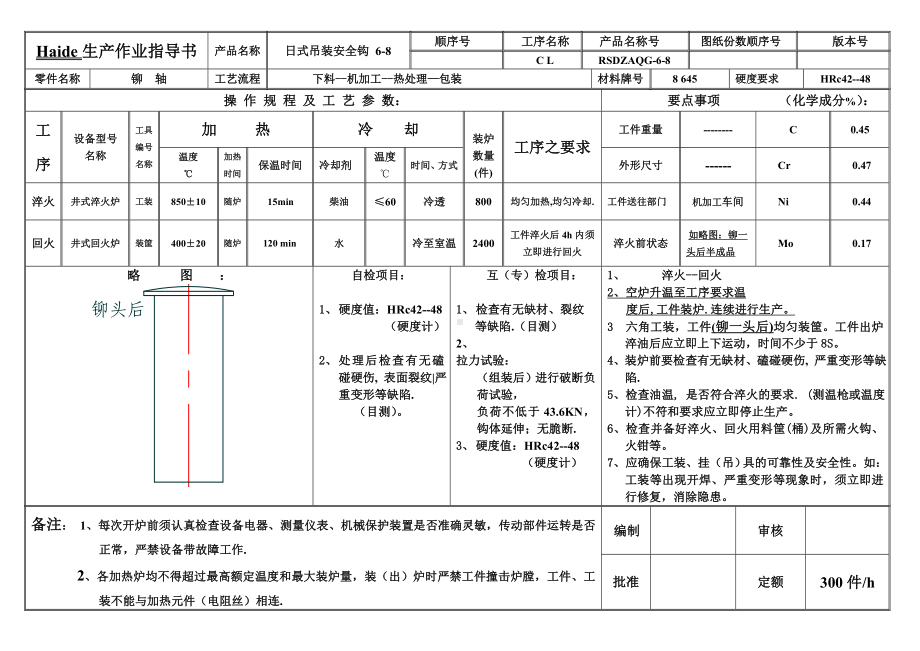 生产作业指导书-日式吊装安全钩铆轴热处理参考模板范本.doc_第1页