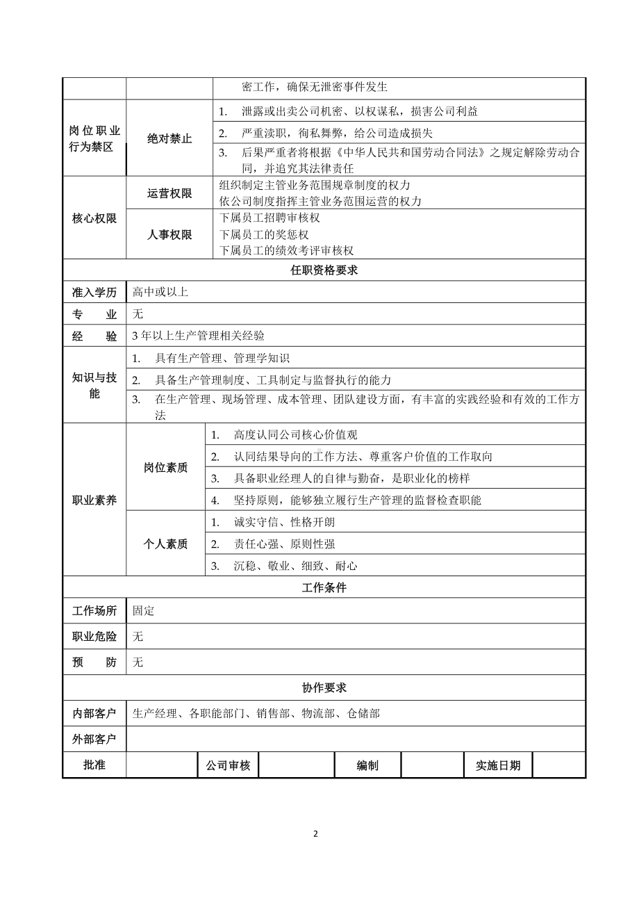 冷库主任岗位职责说明书参考模板范本.doc_第2页