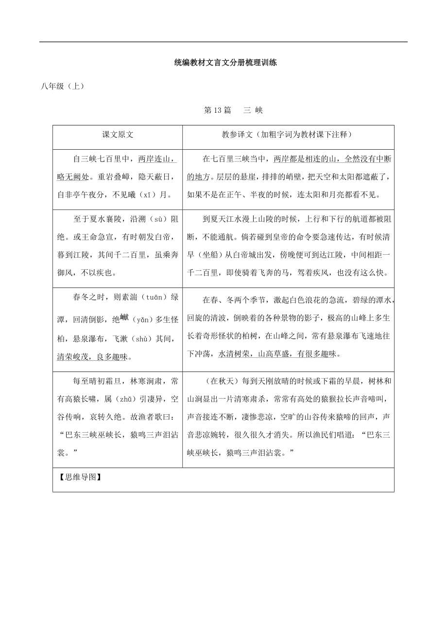 人教版八年级语文上册重点课文同步练习试卷打包（Word版）.zip