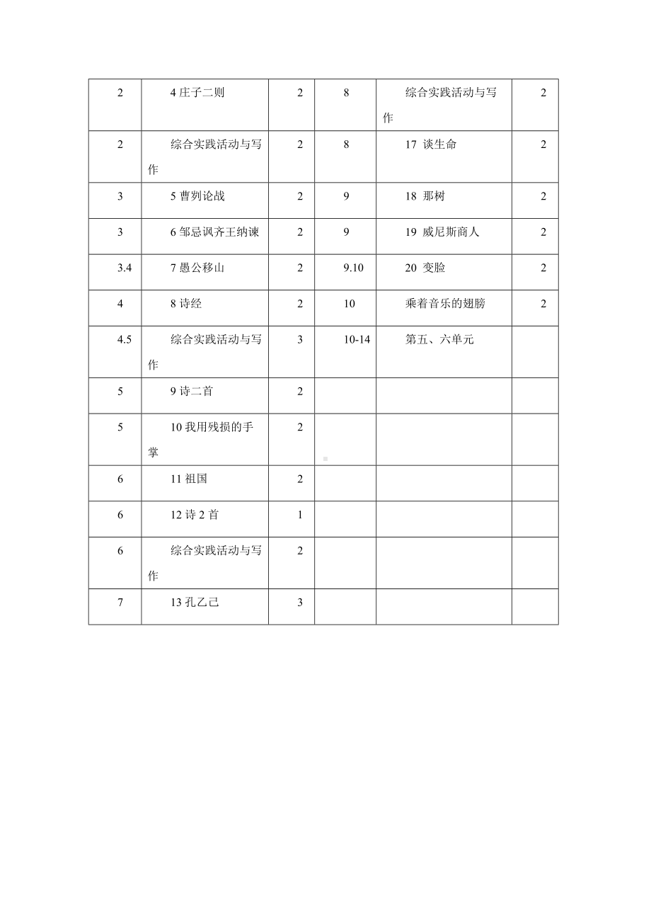 面试 招教 人教版九年级语文下册教案.doc_第3页