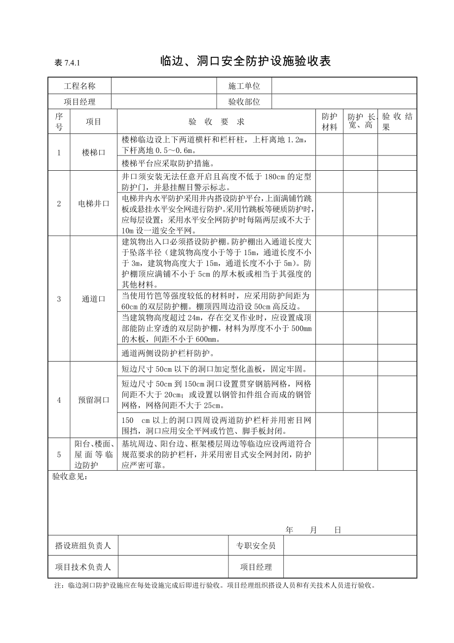 临边、洞口安全防护设施验收表参考模板范本.doc_第1页