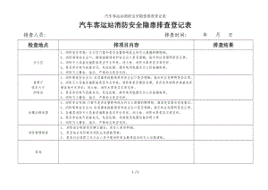 汽车客运站消防安全隐患排查登记表参考模板范本.doc