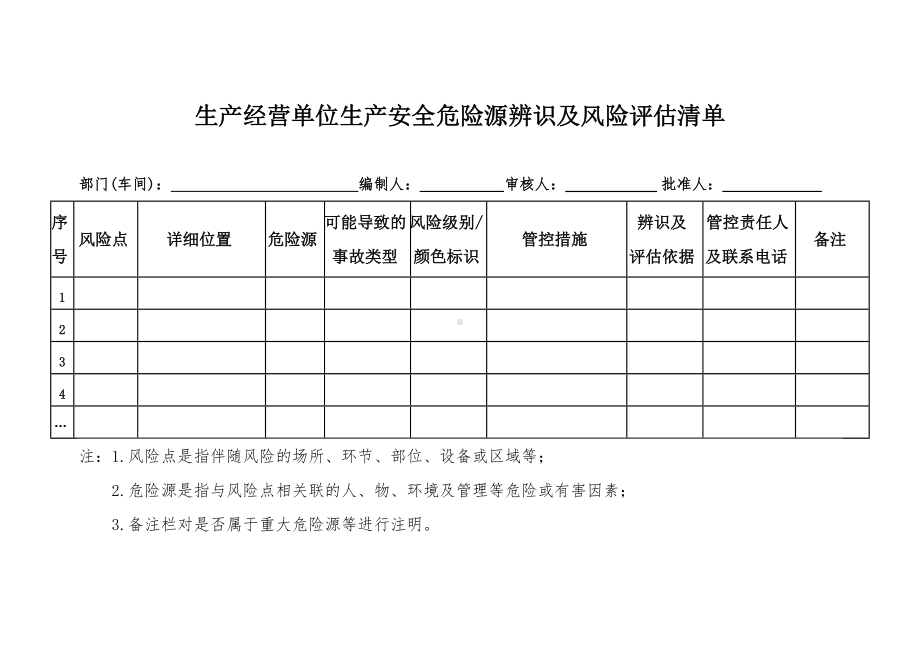 生产经营单位生产安全危险源辨识及风险评估清单参考模板范本.doc_第1页