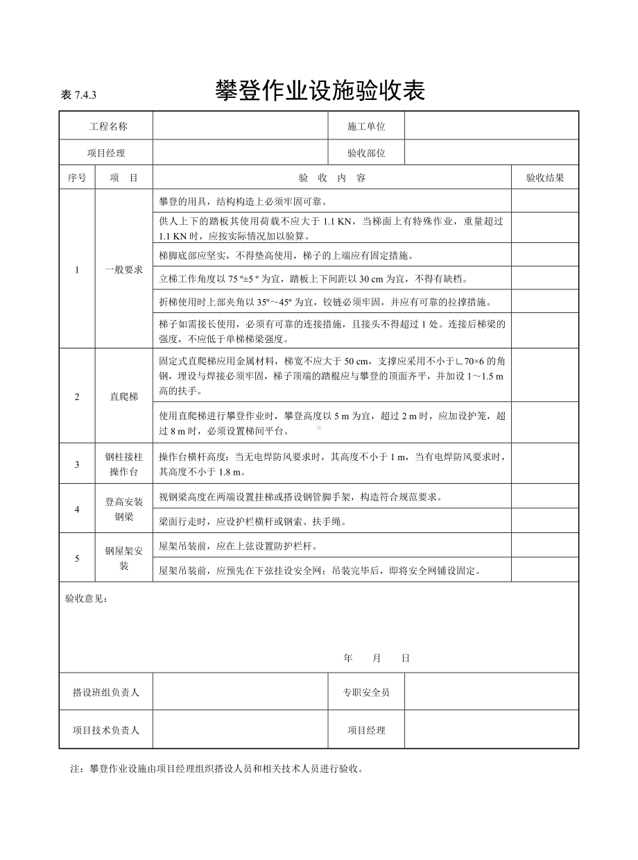 攀登作业设施验收表参考模板范本.doc_第1页