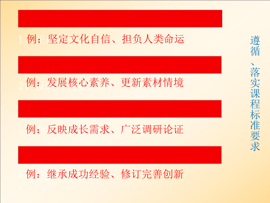 高中物理新教材的主要变化及应用策略研究 PPT课件.pptx_第3页