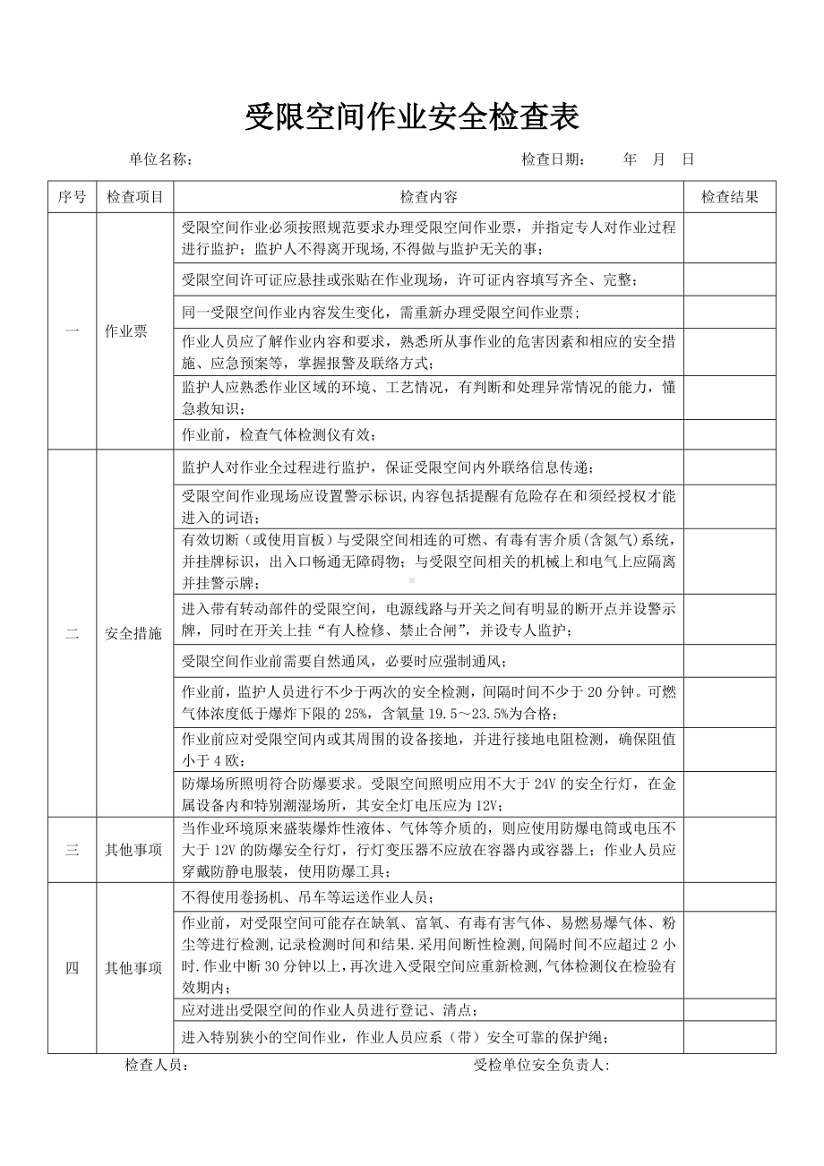 受限空间作业安全检查表参考模板范本.doc_第1页