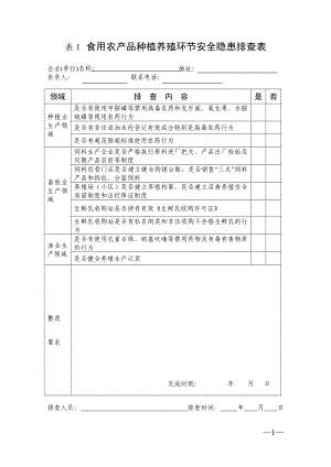 食用农产品种植养殖环节安全隐患排查表参考模板范本.doc