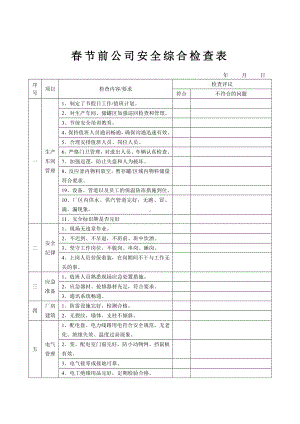 危化品企业春节前和年后复工安全综合检查表参考模板范本.doc