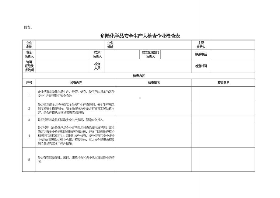 危险化学品安全生产大检查企业检查表参考模板范本.doc_第1页