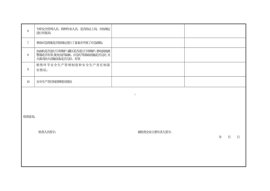 危险化学品安全生产大检查企业检查表参考模板范本.doc_第2页