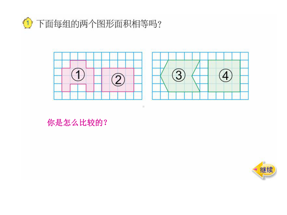 五年级数学上册苏教版《平行四边形的面积》课件（校级公开课）.pptx_第2页