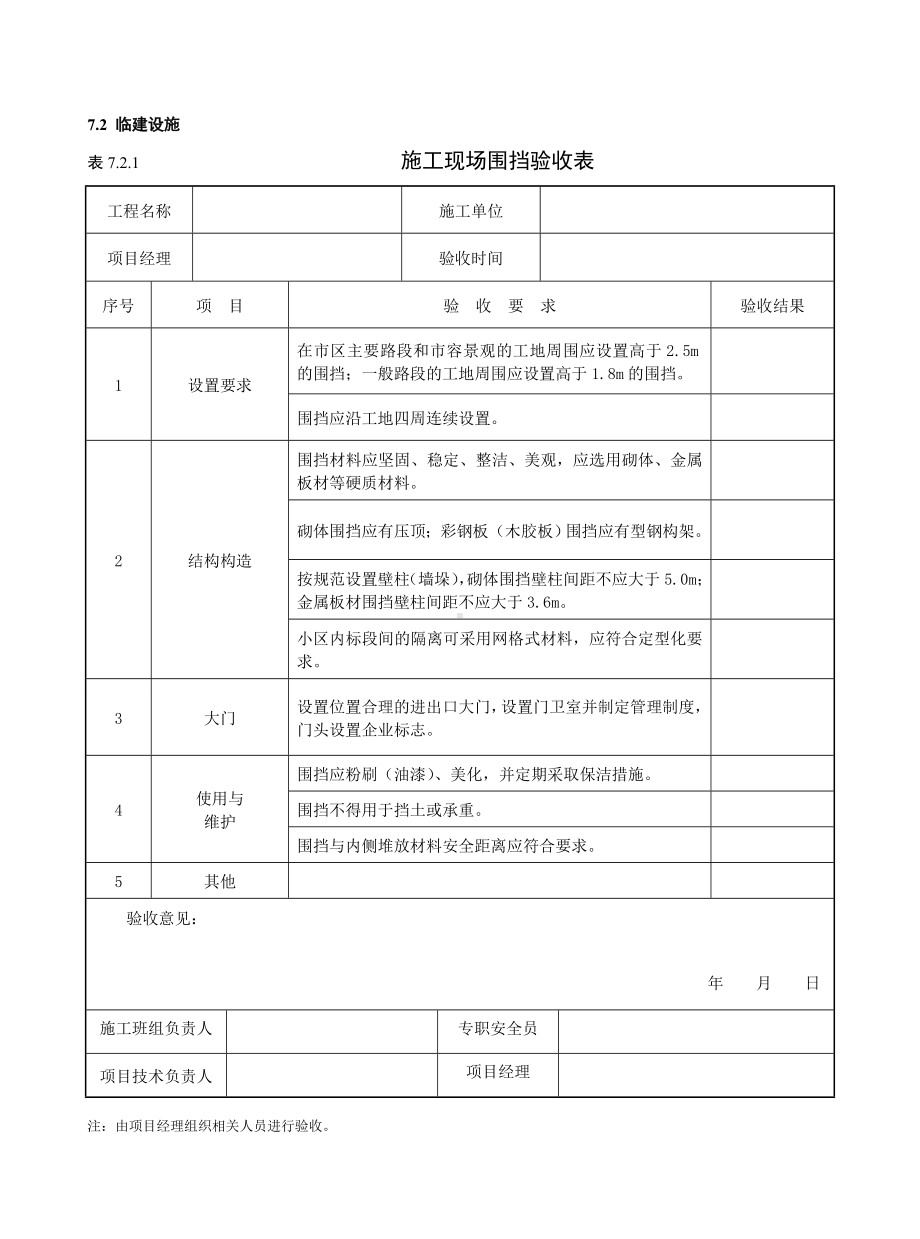 施工现场围挡验收表参考模板范本.doc_第1页