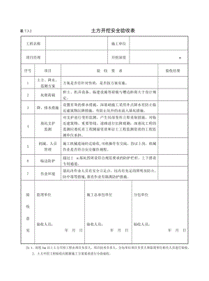 土方开挖安全验收表参考模板范本.doc