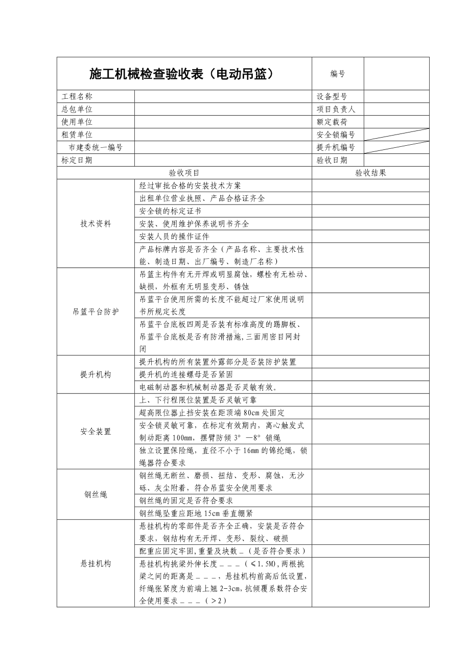 施工机械检查验收表（电动吊篮）参考模板范本.doc_第1页