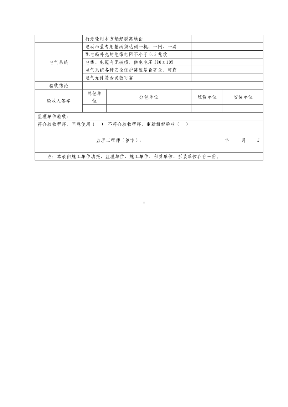 施工机械检查验收表（电动吊篮）参考模板范本.doc_第2页