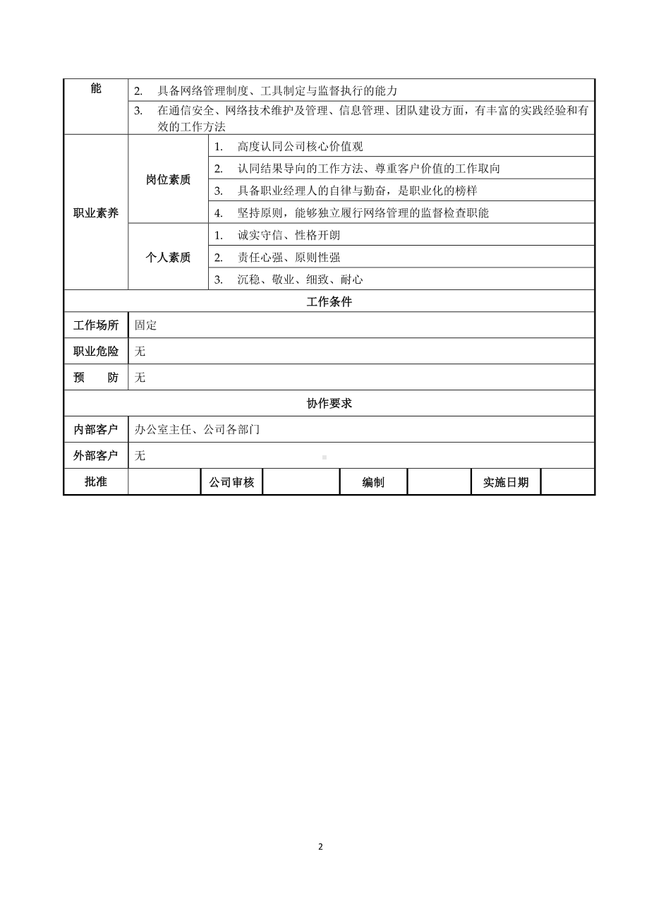 网络主管岗位职责说明书参考模板范本.doc_第2页