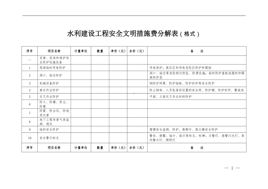 水利建设工程安全文明措施费分解表参考模板范本.doc_第1页