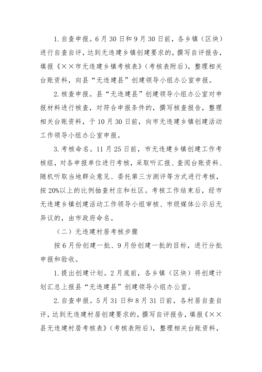 无违建乡镇和无违建村居考核办法参考模板范本.doc_第2页