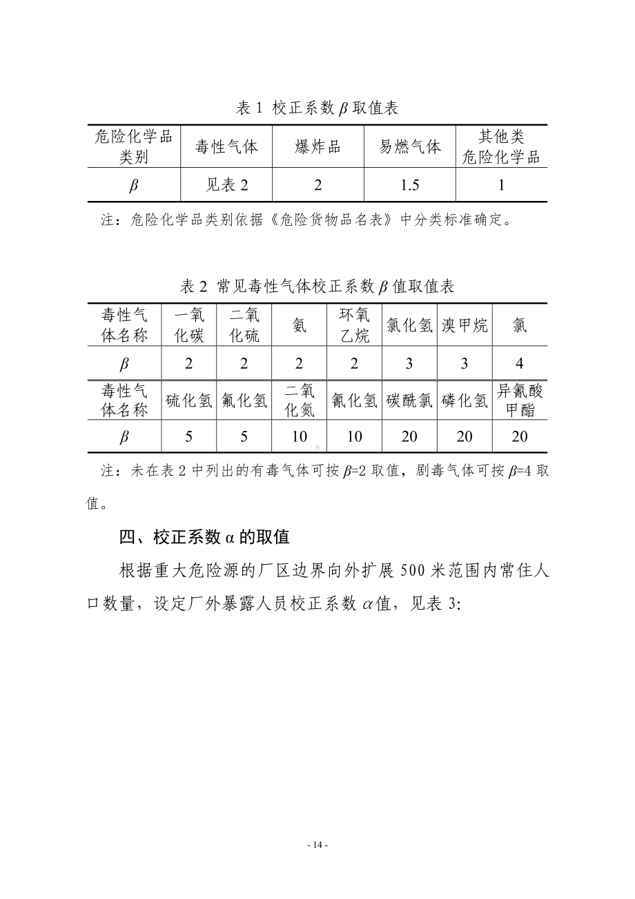 危险化学品重大危险源分级方法参考模板范本.doc_第2页