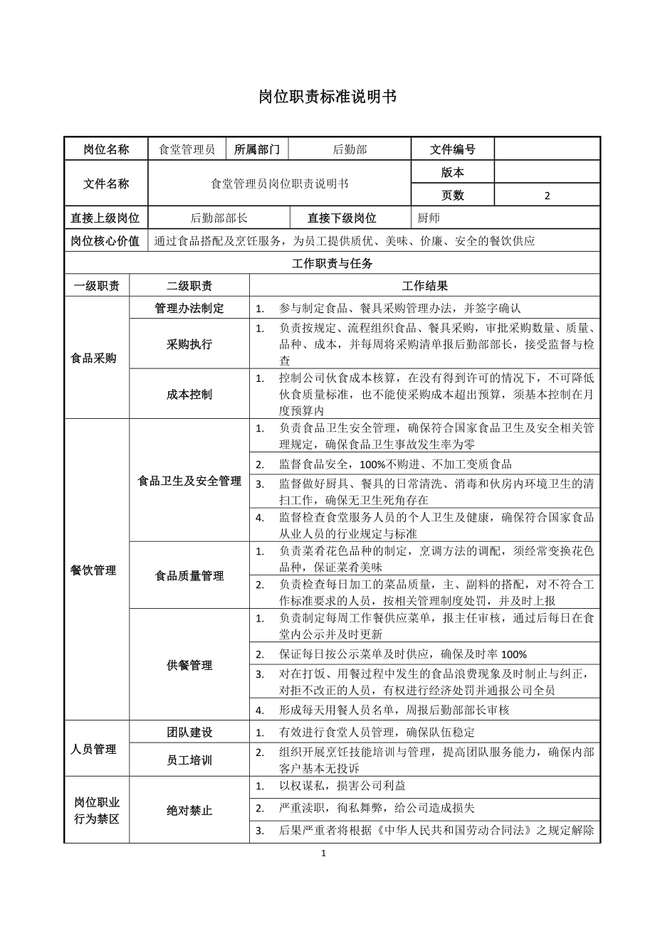 食堂管理员岗位职责说明书参考模板范本.doc_第1页