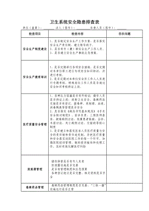 卫生系统安全隐患排查表参考模板范本.doc