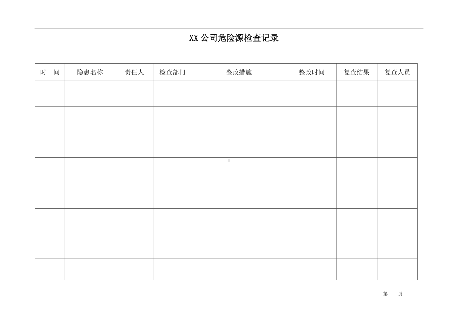 危险源检查记录参考模板范本.doc_第1页