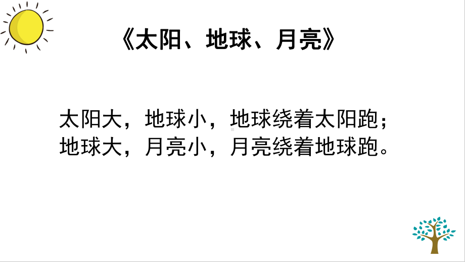 三年级数学下册苏教版《认识年月日》课件（校际公开课）.pptx_第2页